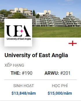 University Of East Anglia