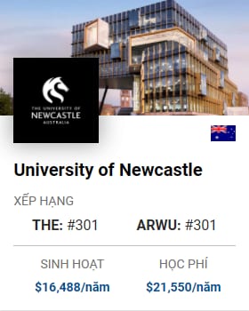 Du Học Úc: University of Newcastle