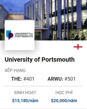 University Of Portsmouth