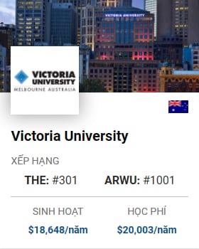 Du Học Úc: Victoria University