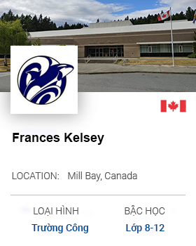 Frances Kelsey Secondary School